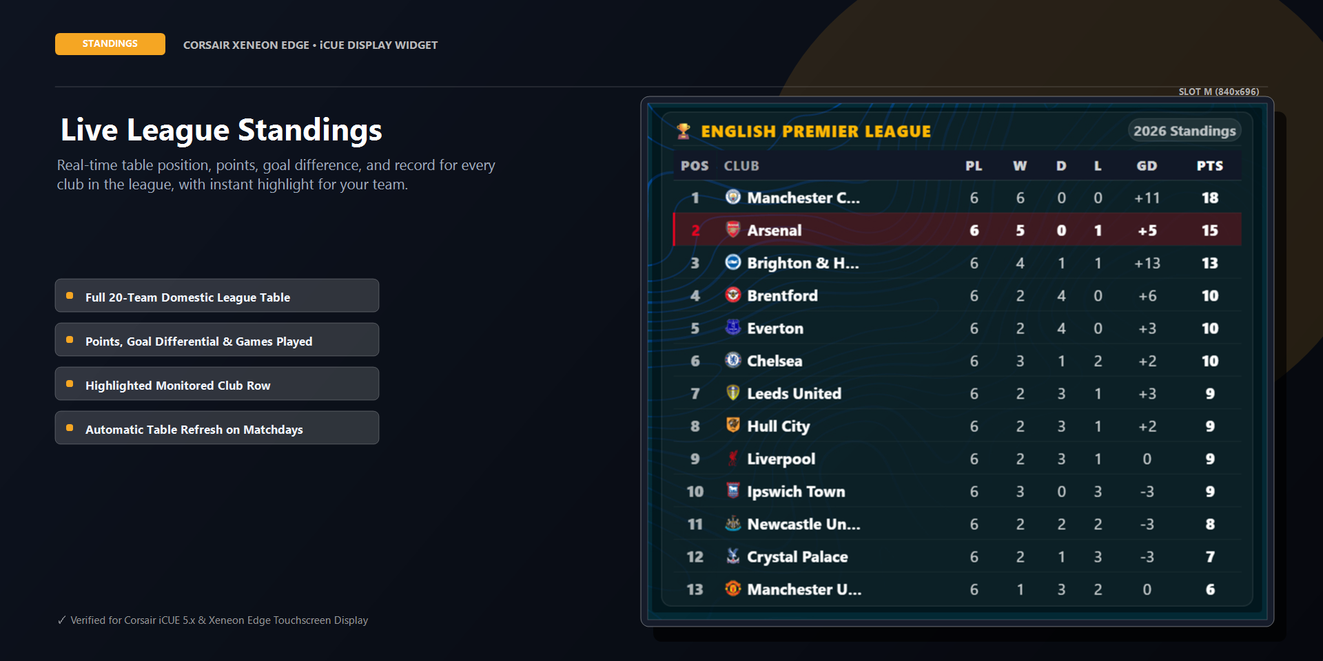 TeamTracker screenshot 3